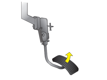 Hinged Pedal operation 1