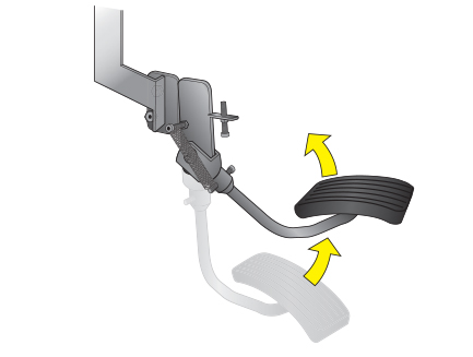 Hinged Pedal operation 2